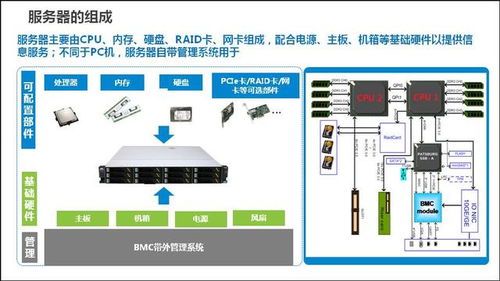 服務器是通用計算機嗎？服務器通用基礎知識與計算機系統服務