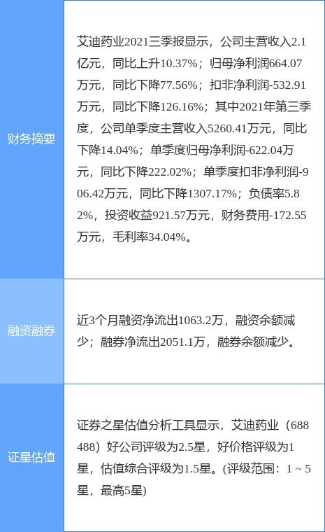 艾迪藥業(yè)攜手前沿力量，ACC006抗腫瘤新藥項目技術(shù)轉(zhuǎn)讓簽約加速創(chuàng)新轉(zhuǎn)化